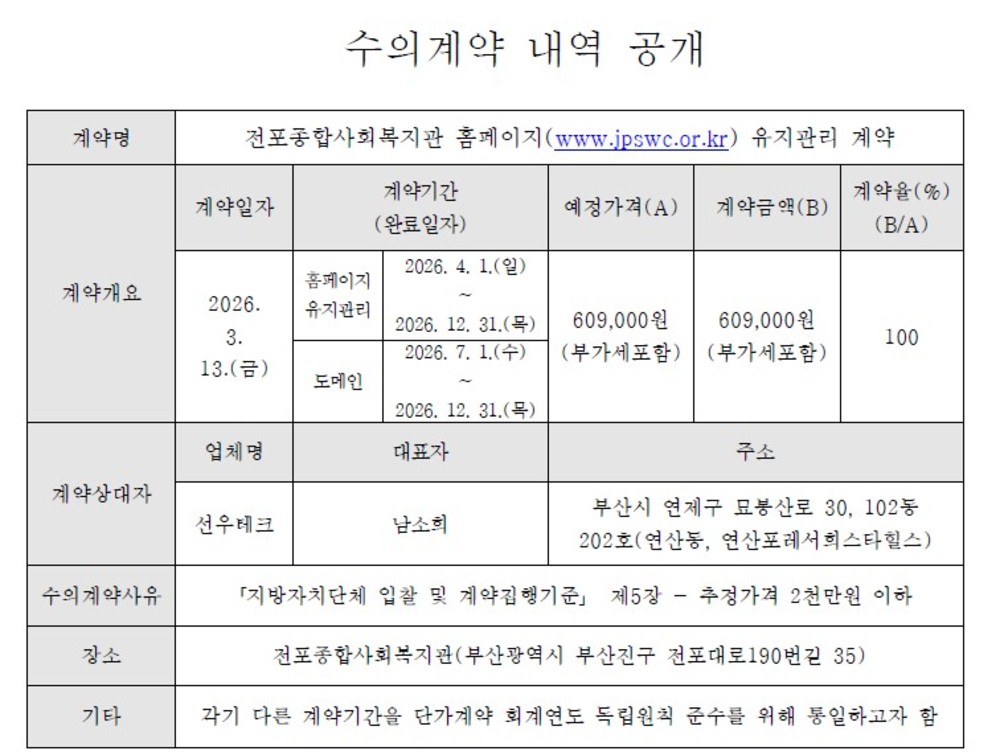 이미지 대체문구를 입력하세요