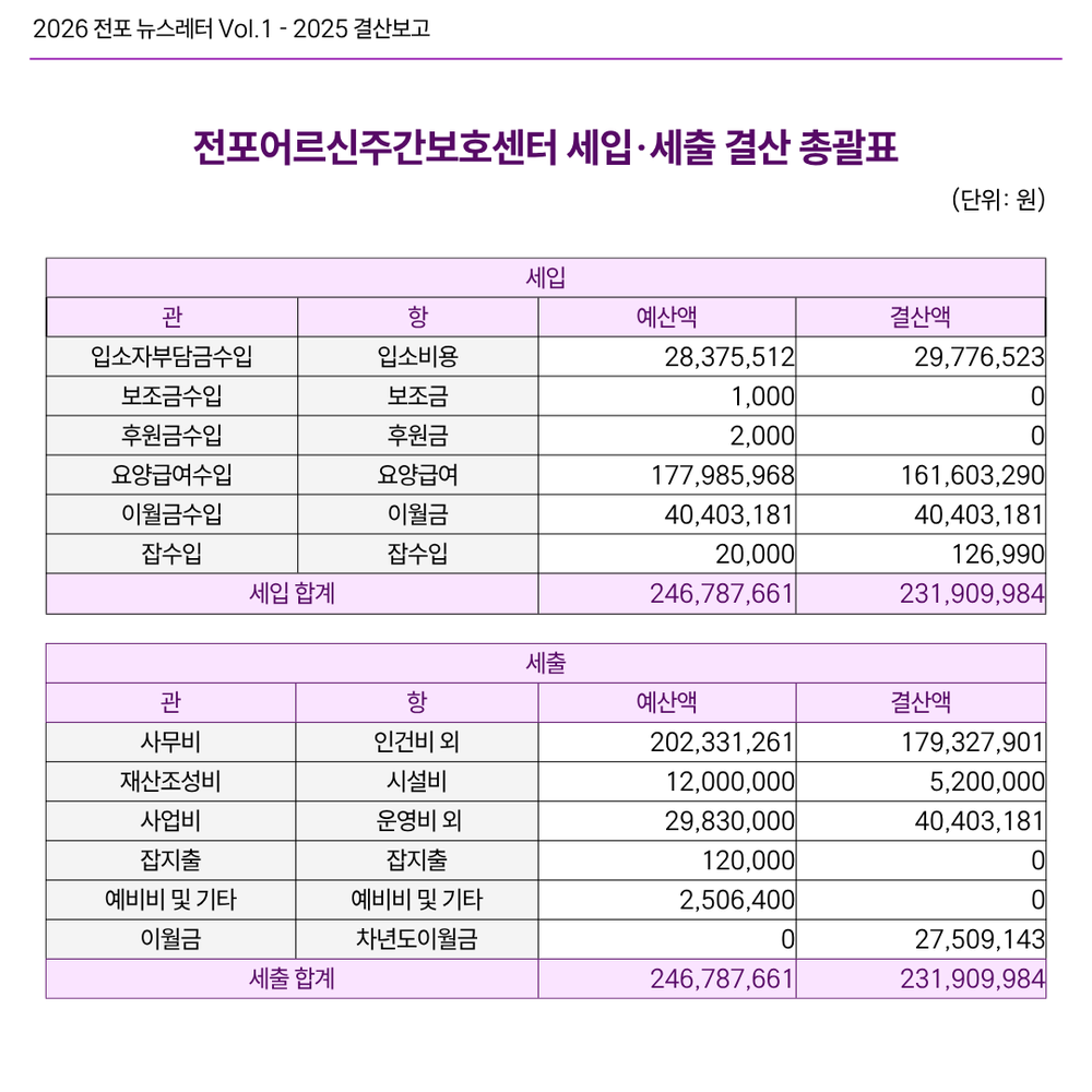 이미지 대체문구를 입력하세요